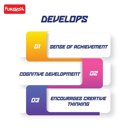 Funskool - Learn Inventions & Their Inventors, Educational - Play & Learn - KIDMAYA