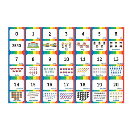 Funskool Play & Learn-Numbers,Educational,21 Pieces,Flash Cards,for 3 Year Old Kids and Above,Toy - KIDMAYA